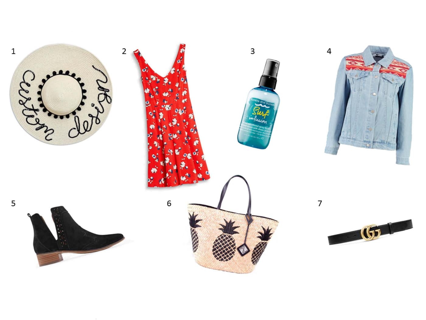 Pre-Summer 2017 Essentials